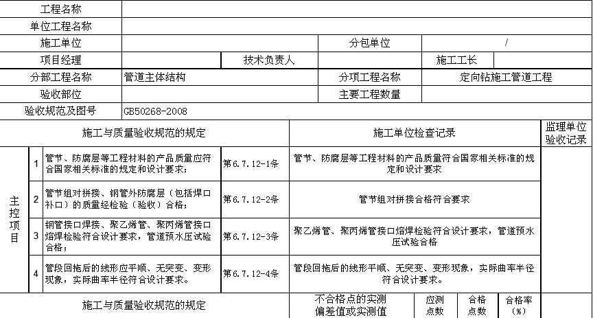 鋼花管驗(yàn)工 鋼花管驗(yàn)工